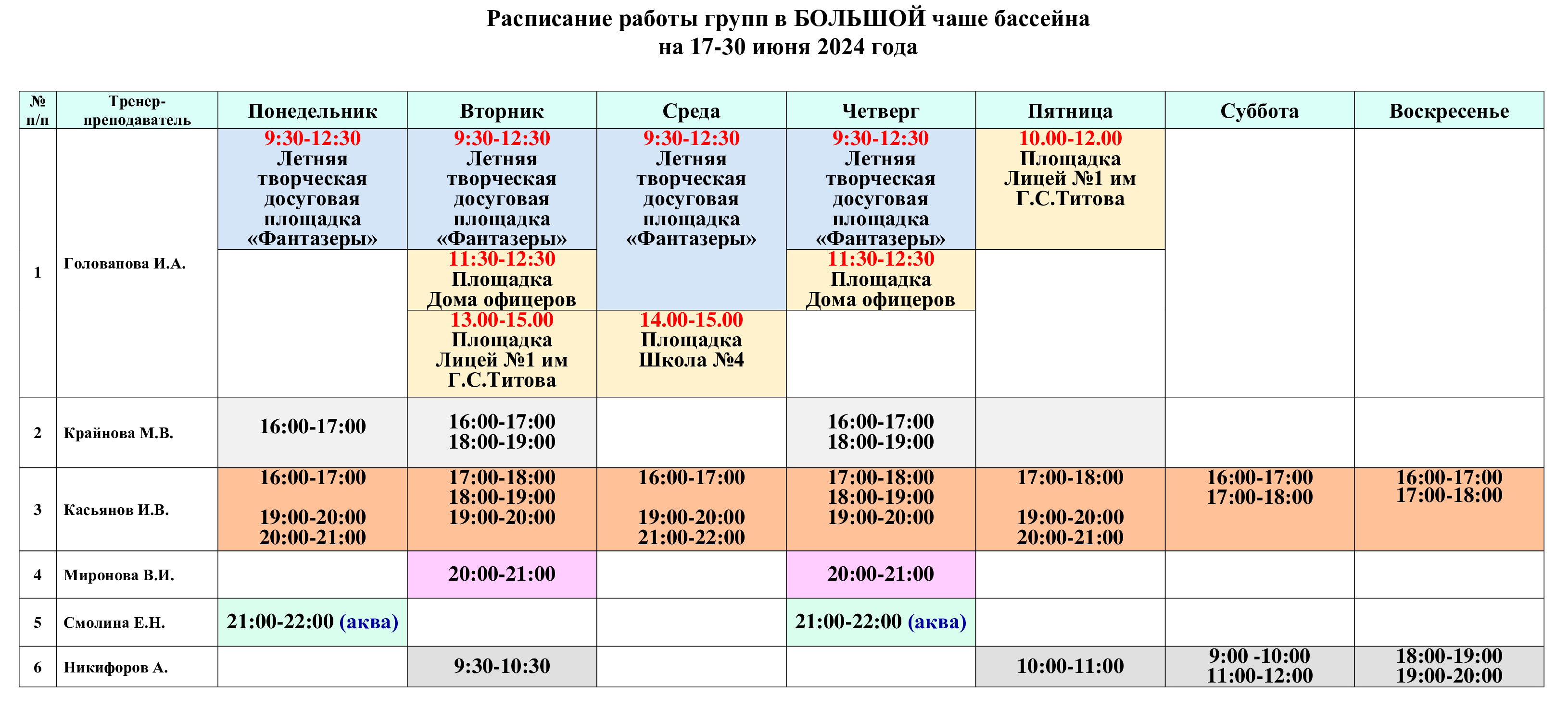 Расписание работы бассейна и тренажерного зала