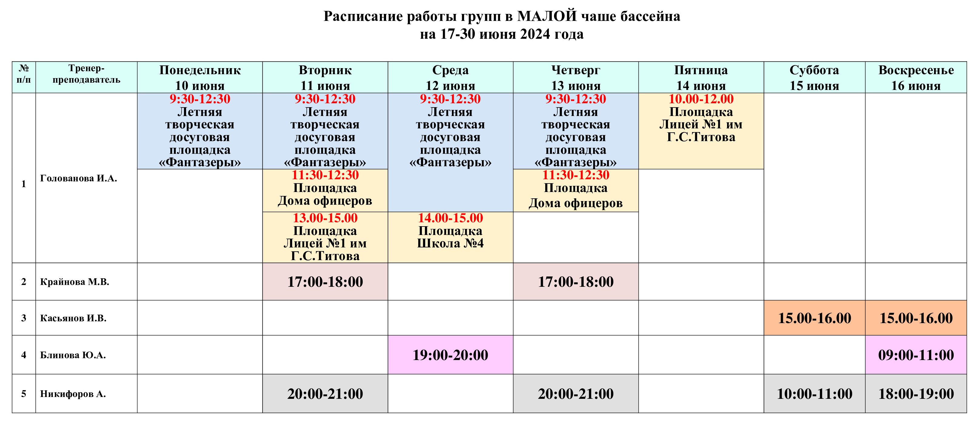 Расписание работы бассейна и тренажерного зала