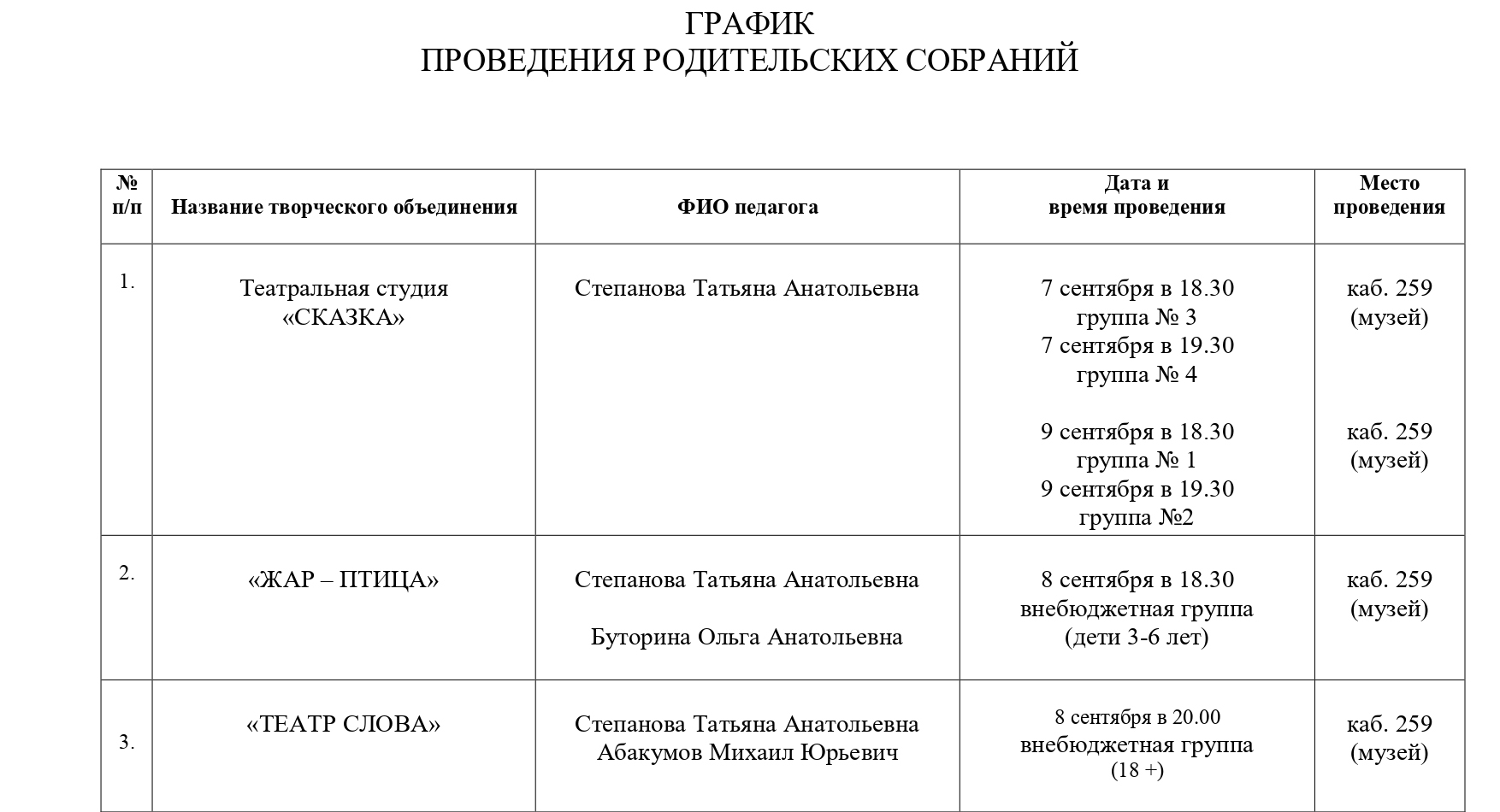 План родительских собраний общешкольных родительских собраний